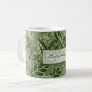 Search for coffemug Teamug