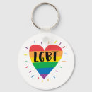 Search for human heart key rings Lesbian
