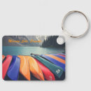 Search for tranquil key rings Colourful