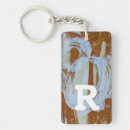 Search for harbour key rings Modern