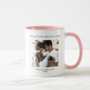 Search for worlds best mom coffee mugs First mothers day