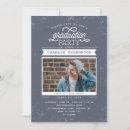 Search for grunge graduation invitations Party