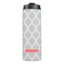 Search for moroccan travel mugs Cute