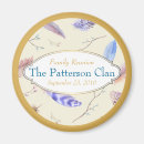 Search for family reunion magnets Nature