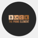 Search for prime stickers Equality