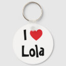 Search for sweety key rings Sweetheart