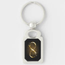 Search for symbolism rectangular key rings Infinity