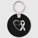Search for factor rounded key rings Safety planning