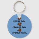 Search for speak no evil key rings Three