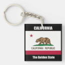 Search for california state key rings United states