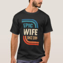 Search for 13th anniversary gifts Marriage