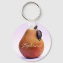 Search for pear key rings Fruit
