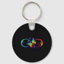 Search for infinity symbol key rings Autism spectrum disorder
