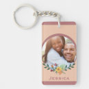 Search for pastel rectangular key rings Pretty