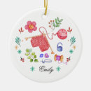 Search for knitters christmas tree decorations Knitting