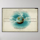 Search for star map posters Planet