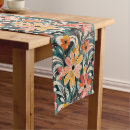 Search for dusty blue table runners Modern