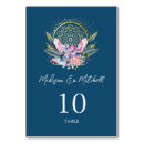 Search for mysticism table cards Celestial