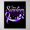 Search for fibromyalgia awareness art Survivor