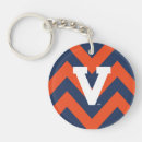 Search for hoo key rings Cavs