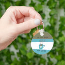 Search for talkie key rings Coffee before talkie
