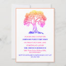 Search for ancestry invitations Tree