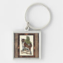 Search for fox of key rings Nature