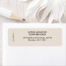 Search for peacocks return address labels Bride