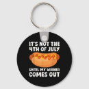 Search for health risk key rings Mental health awareness