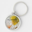 Search for adores key rings For her