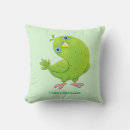 Search for parakeet cushions Budgerigar