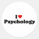 Search for psychology stickers Psychiatrist