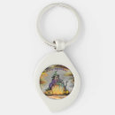 Search for halloween key rings Thanksgiving