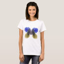 Search for tests tshirts Inkblot
