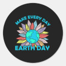 Search for amnesty stickers Climate change