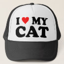 Search for furriers hats Cats
