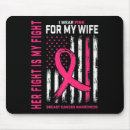 Search for breast cancer mousepads October