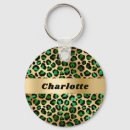 Search for cheetah key rings Safari