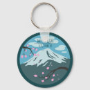 Search for mt fuji key rings Cherry blossoms