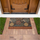 Search for jungle doormats Brown