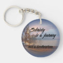 Search for anonymous key rings Inspirational