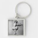 Search for performing key rings Agility
