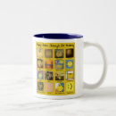 Search for cubism mugs Surrealism