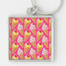 Search for kawaii ice cream key rings Pink