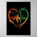 Search for a beating heart posters Heartbeat