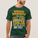 Search for ham radio clothing Radio frequency spectrum