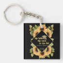 Search for master key rings Diploma