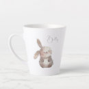 Search for fairy tale coffee mugs Cartoon