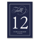 Search for dark blue wedding table cards Chic