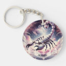 Search for celestial key rings Zodiac